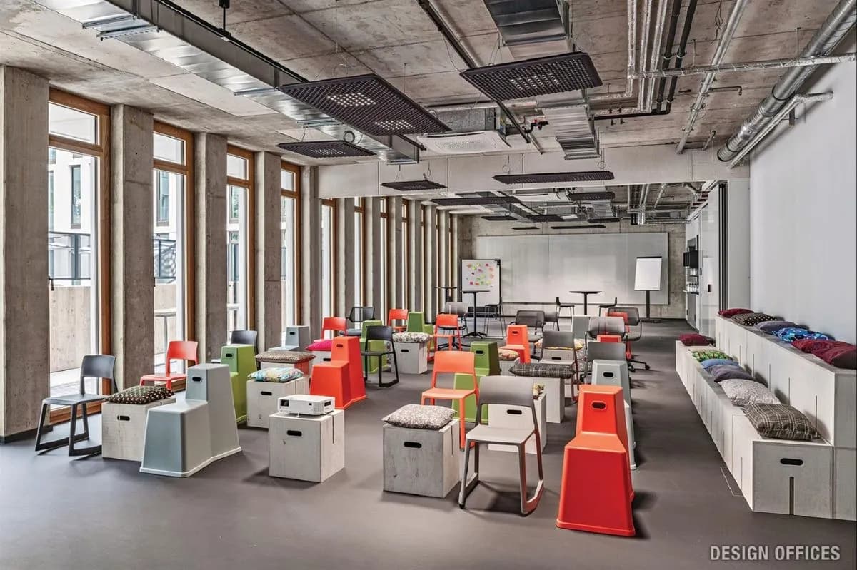 Training Room II - Design Offices Koeln Mediapark